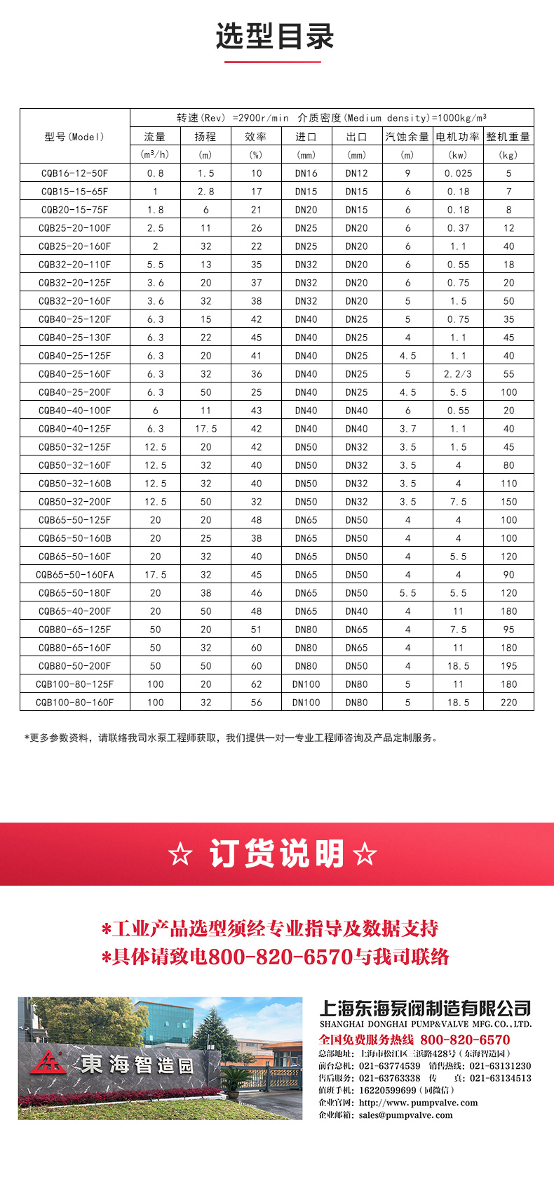 CQB-F型氟塑料磁力泵_产品选型目录.jpg CQB-F型氟塑料磁力泵_产品选型目录.jpg