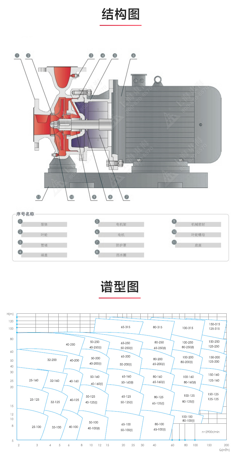 ISWD型离心泵_03.jpg ISWD型离心泵_03.jpg