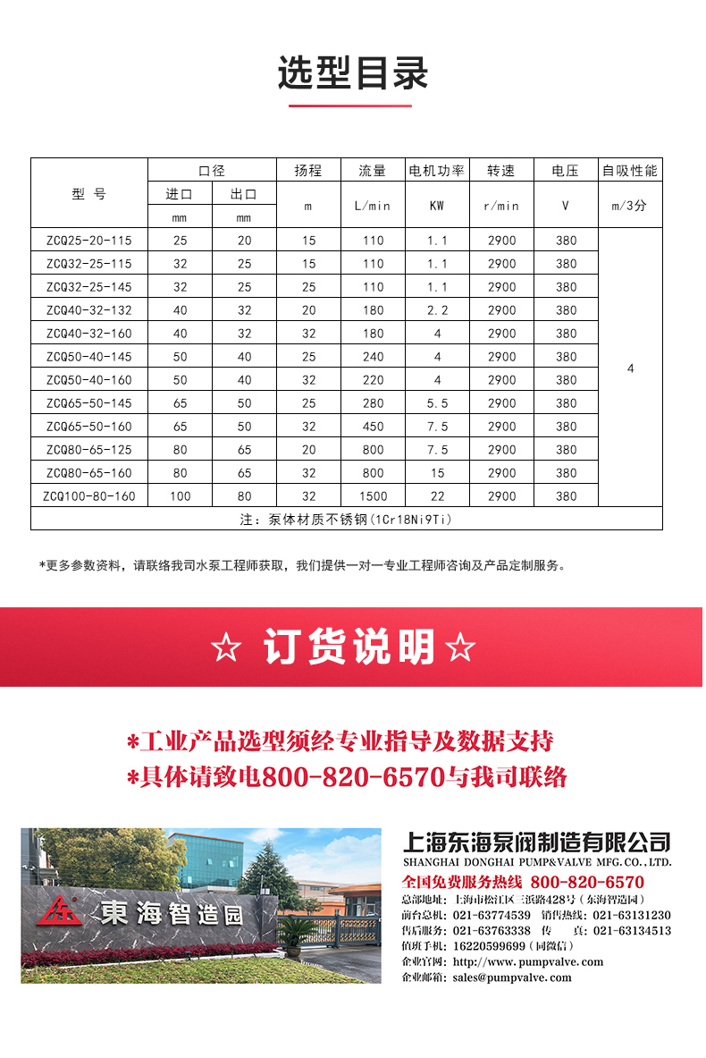 ZCQ型磁力自吸泵_04.jpg ZCQ型磁力自吸泵_04.jpg